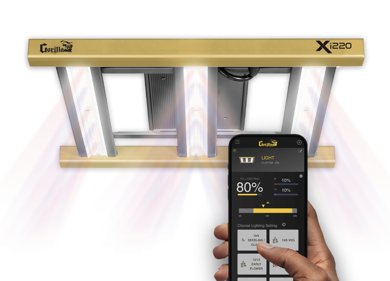 Gorilla Grow Light Xi220 LED grow light