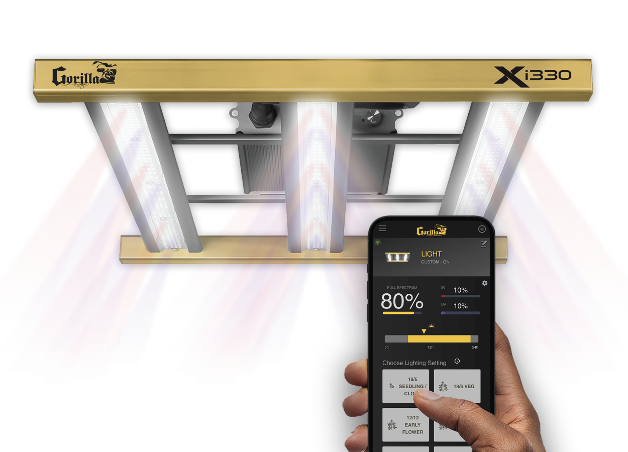 Gorilla Grow Light Xi330 LED grow light