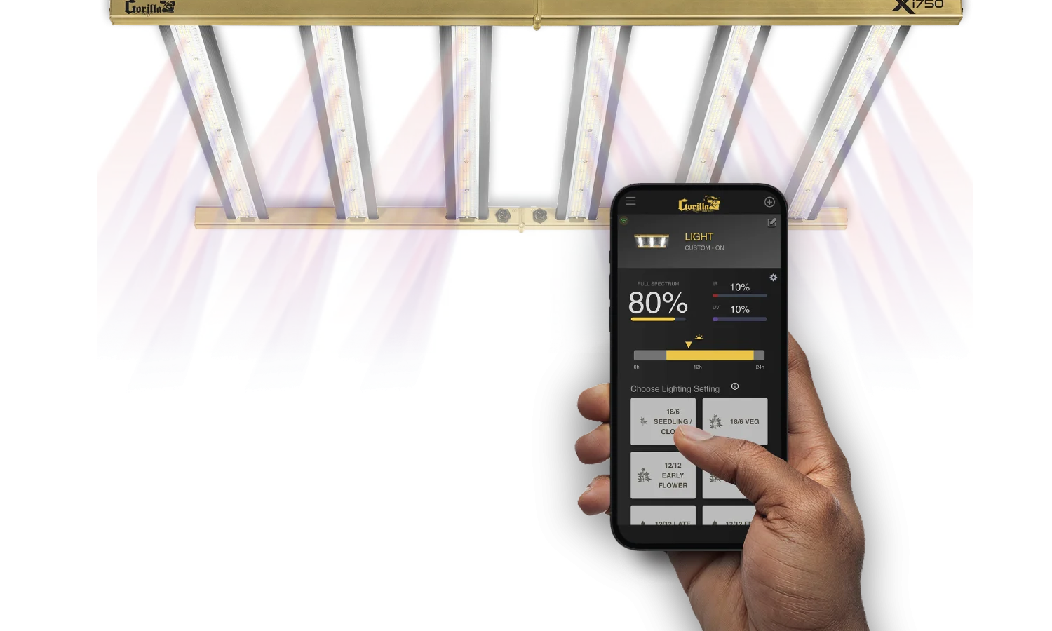 Gorilla Grow Light Xi750 LED grow light